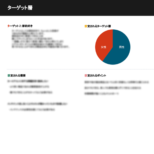 ターゲット層